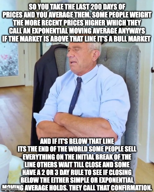 Arun S. Chopra CFA CMT🧐 tweet media