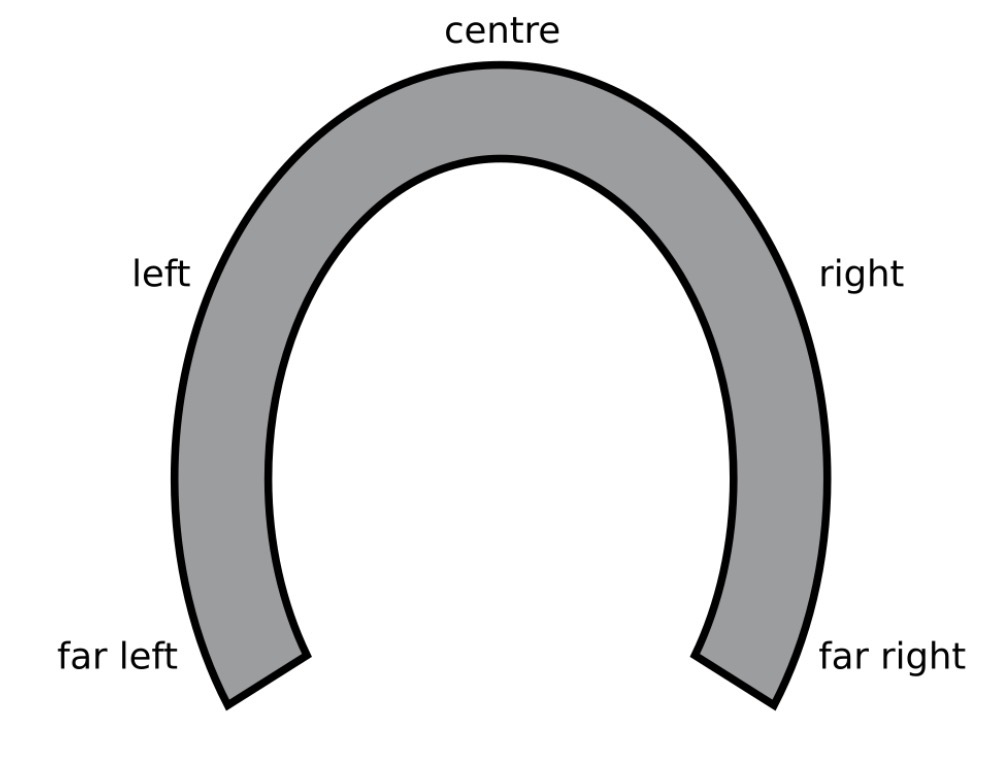 Jason Cridge tweet media