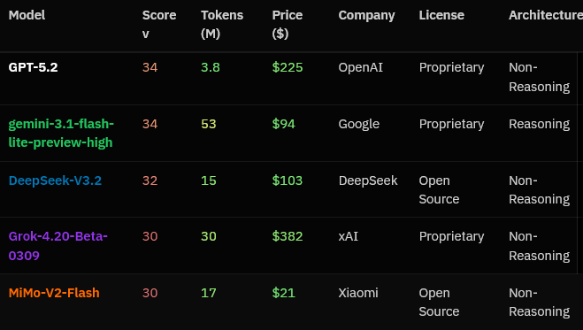 ρ:ɡeσn tweet media