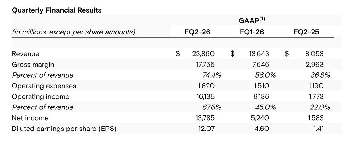 Donnie Azoff tweet media