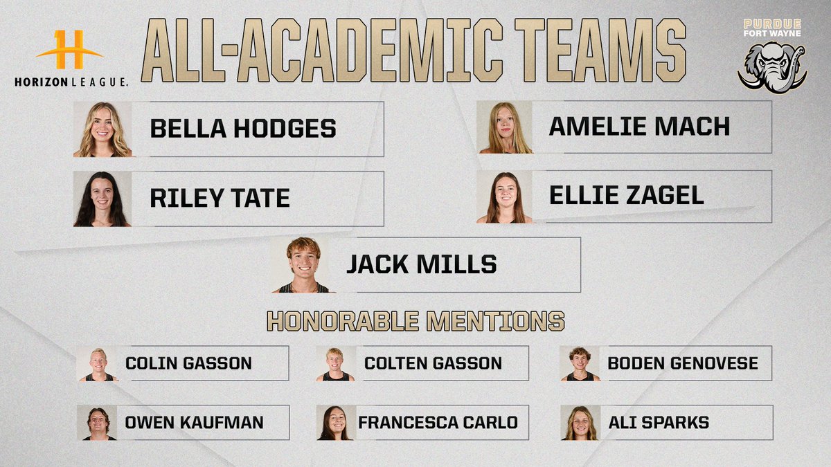 Purdue Fort Wayne Mastodons tweet media