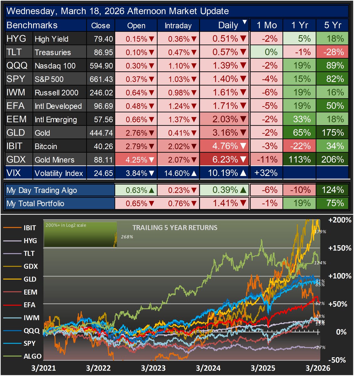 ᴡᴏʟᴠ tweet media