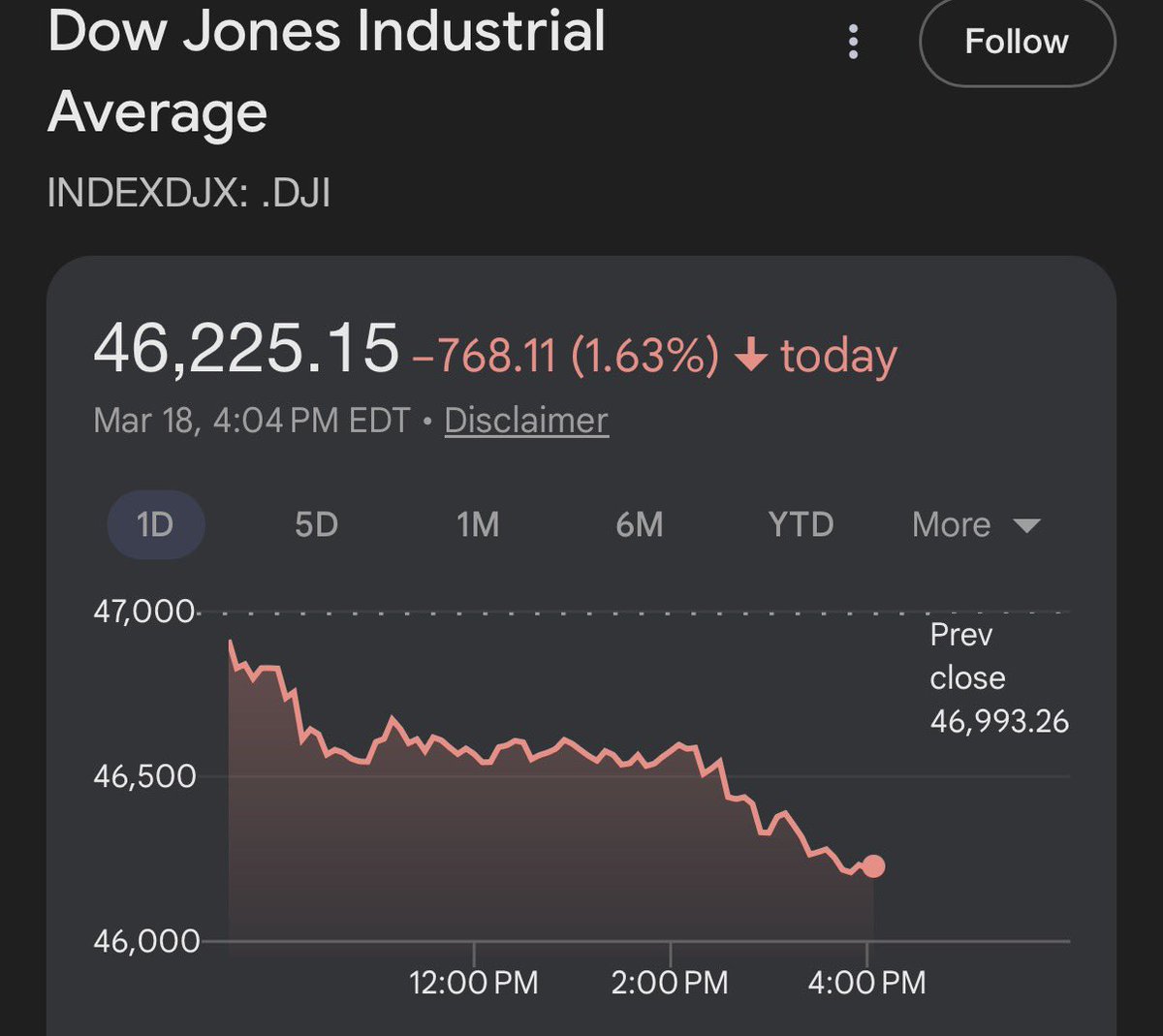 The Kobeissi Letter tweet media