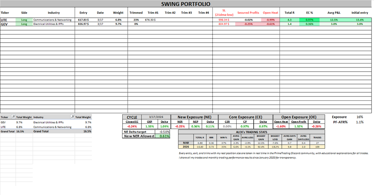 Alex Desjardins tweet media