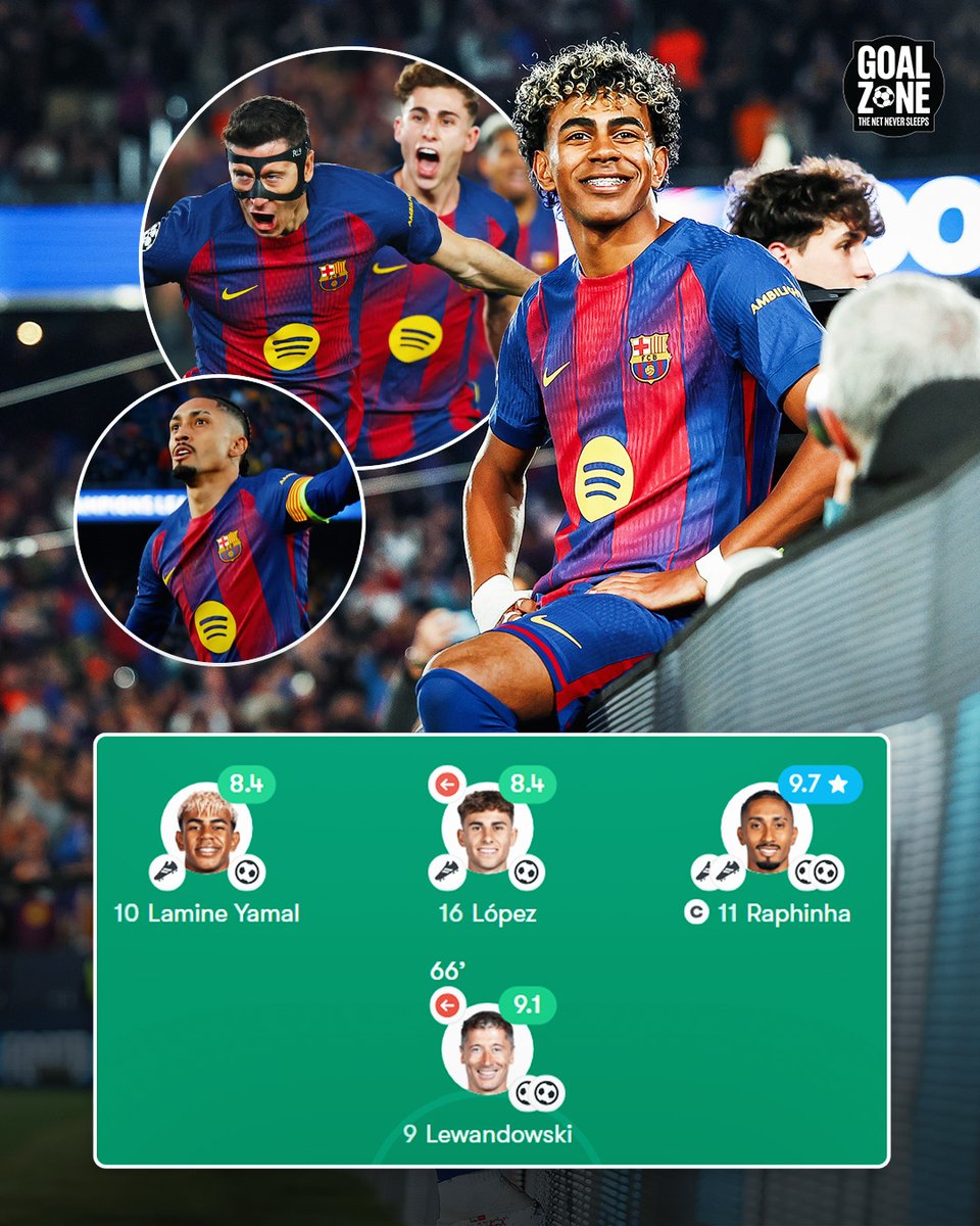 GOAL ZONE tweet media