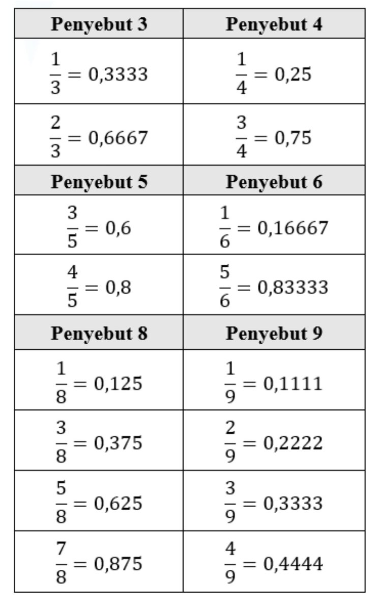 Kiyan Abhinaya Azkalif tweet media