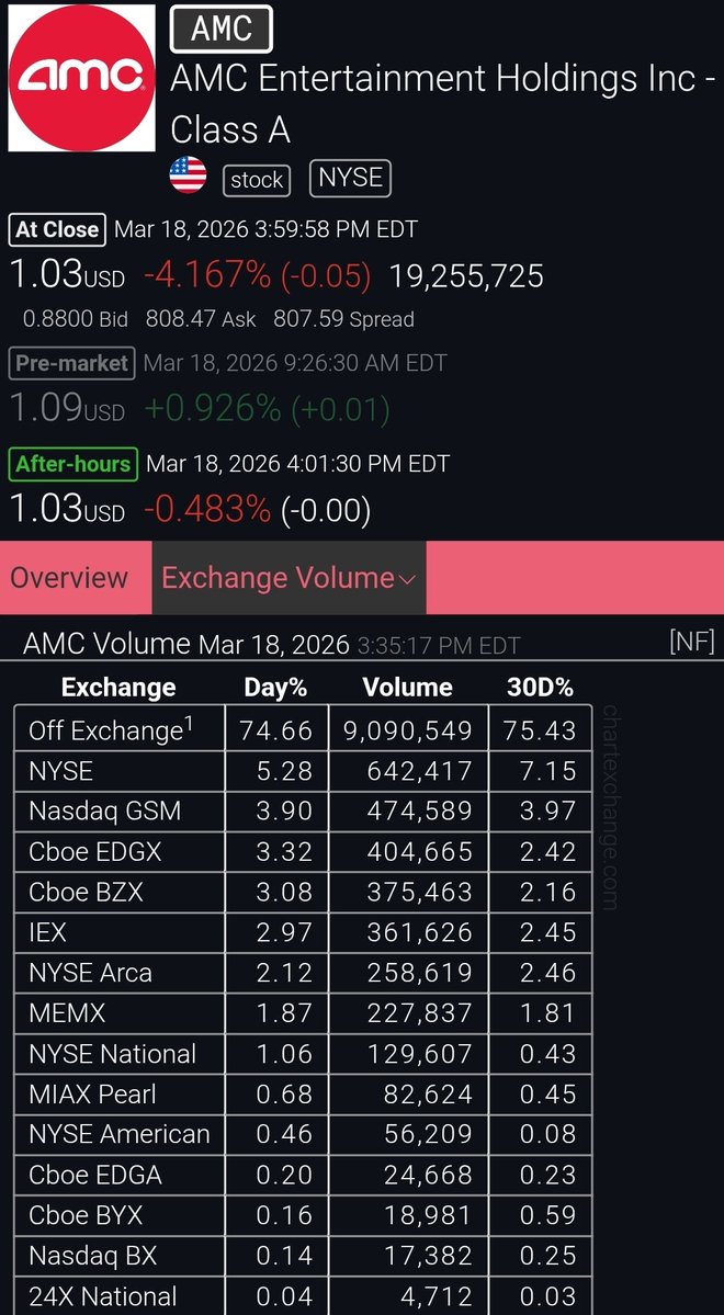 DegenLife tweet media