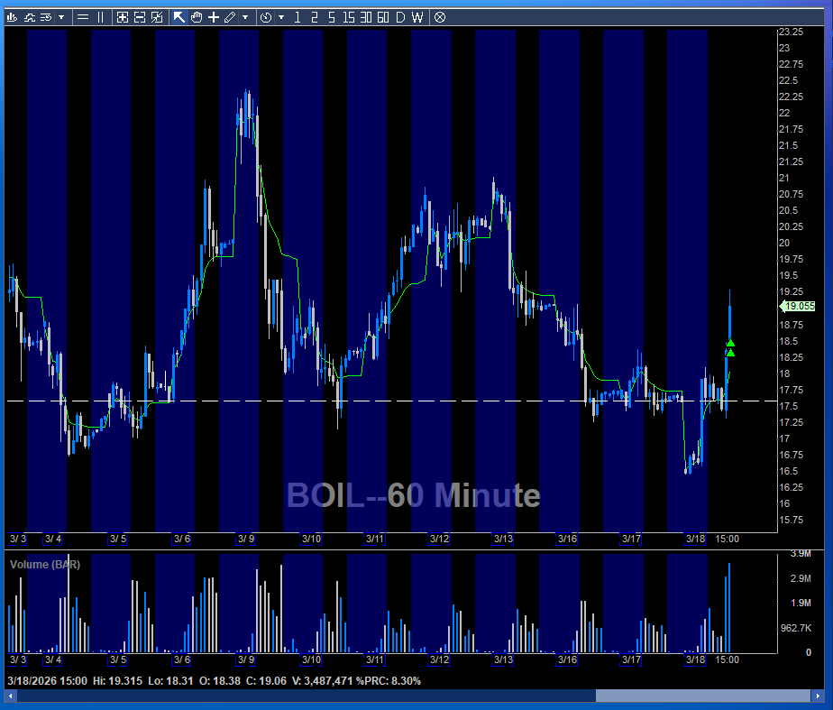 sergidown tweet media