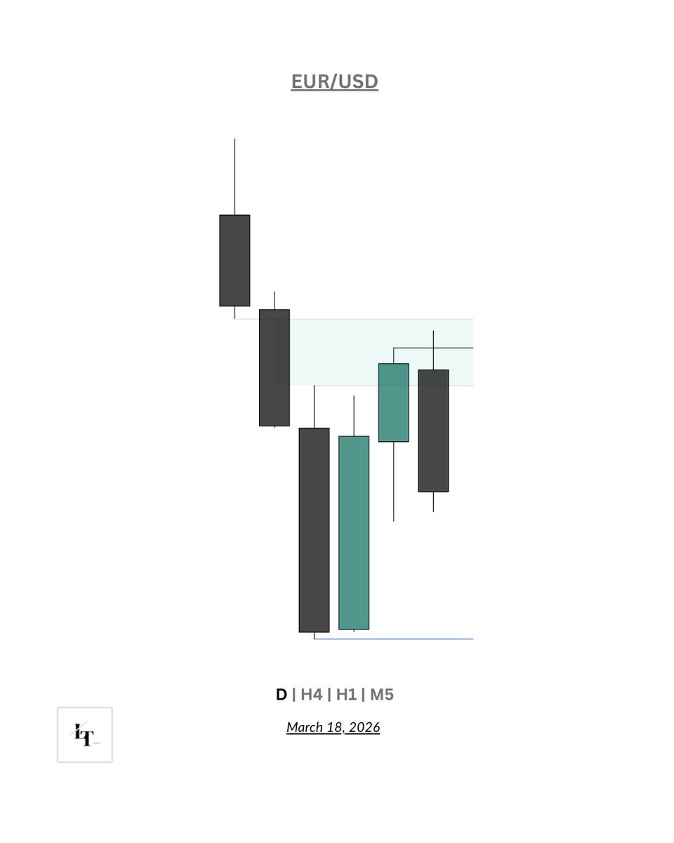 Luke Trades tweet media