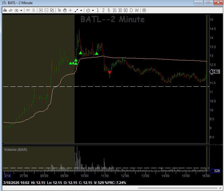 Trader_D tweet media