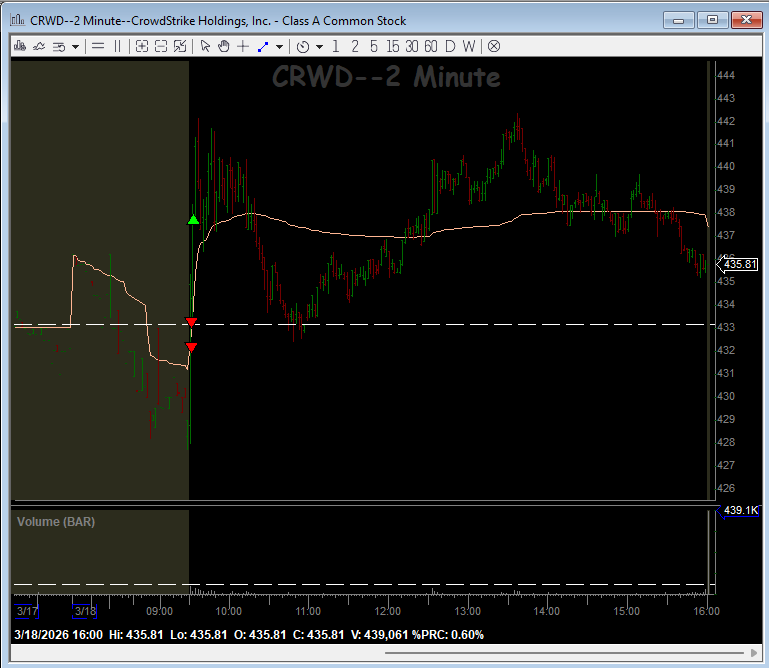 Trader_D tweet media