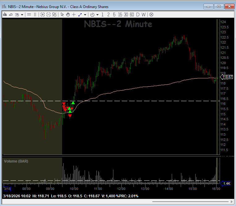 Trader_D tweet media