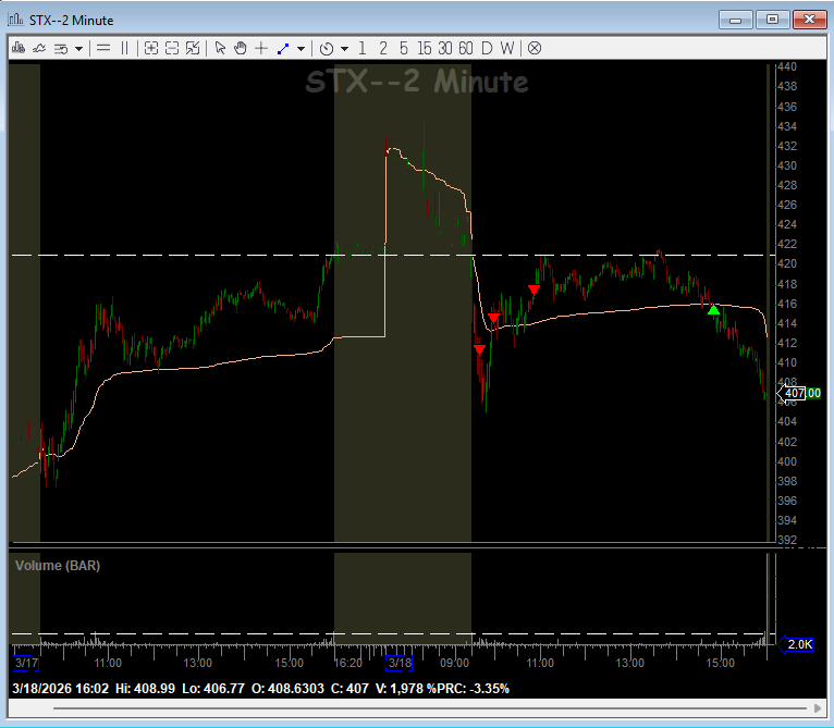 Trader_D tweet media