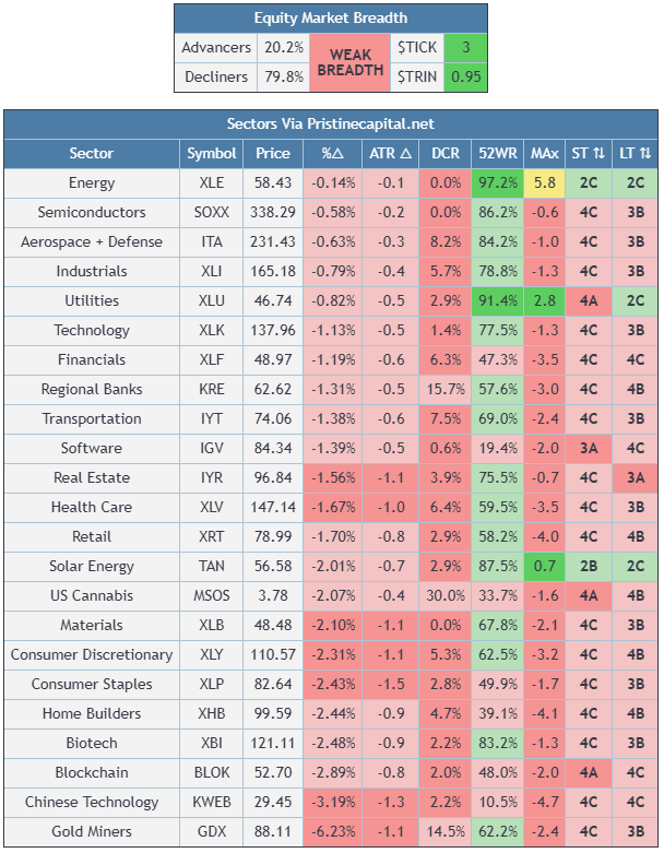 Andrew O'Connell, CFA, FRM tweet media