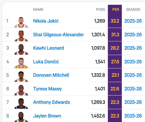 Chefanie tweet media