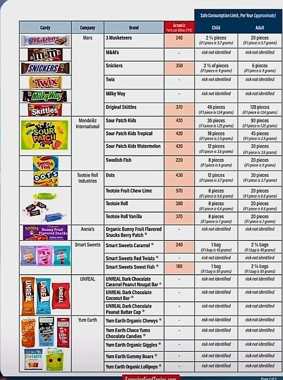 Kevin Vallee tweet media