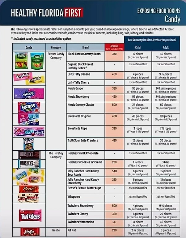 Kevin Vallee tweet media