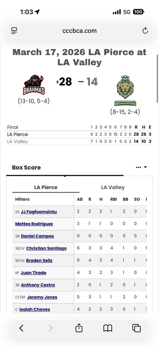 Will Picketts tweet media