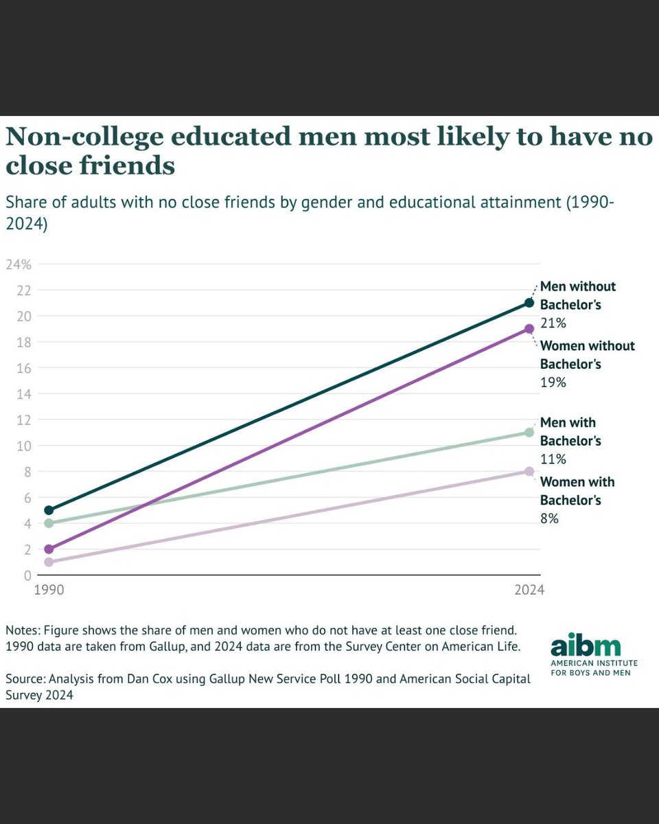 Chris Carey tweet media