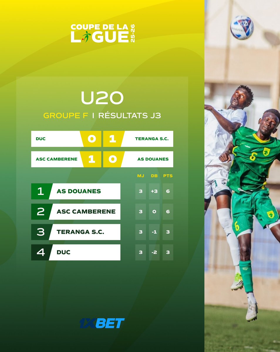 Ligue Sénégalaise de Football Professionnel tweet media