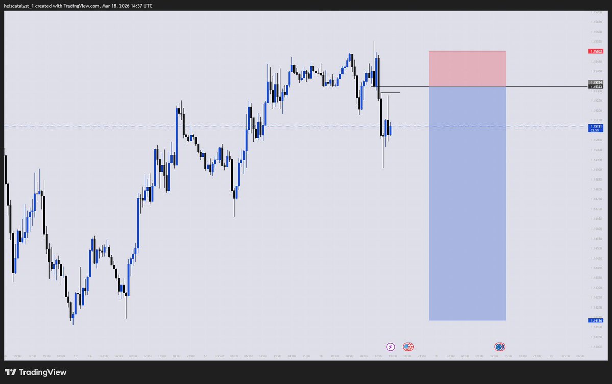 C A T A L Y S T 🦇 tweet media