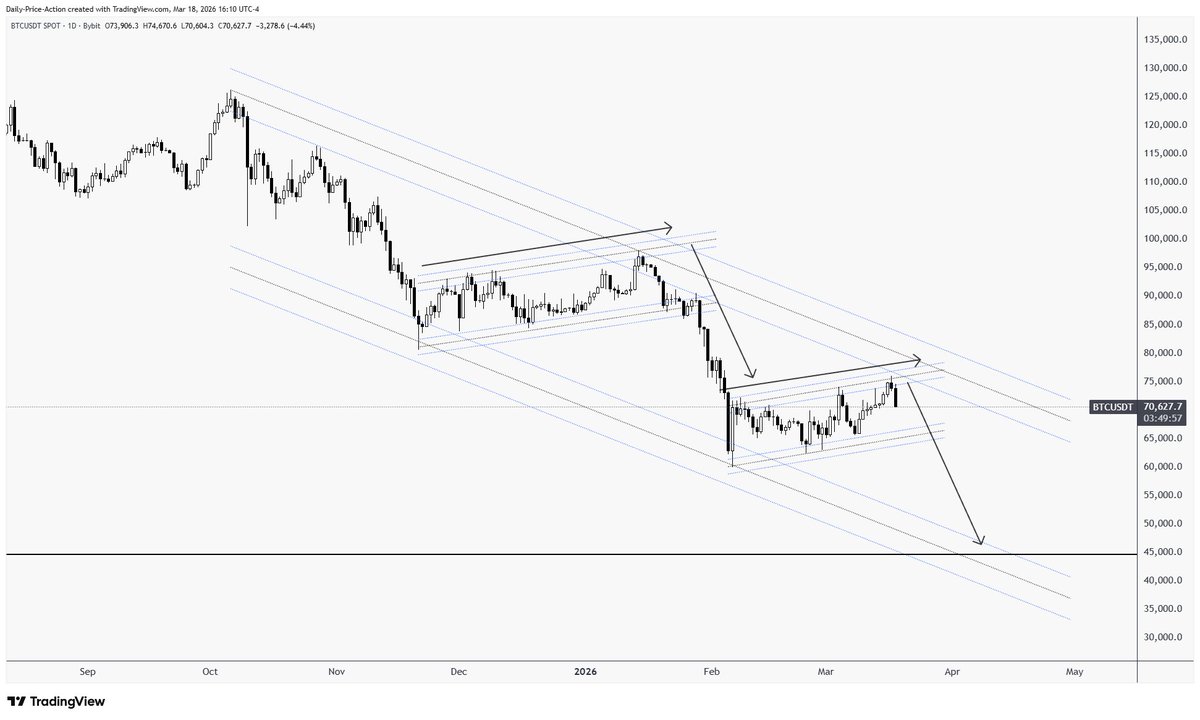 Justin Bennett tweet media
