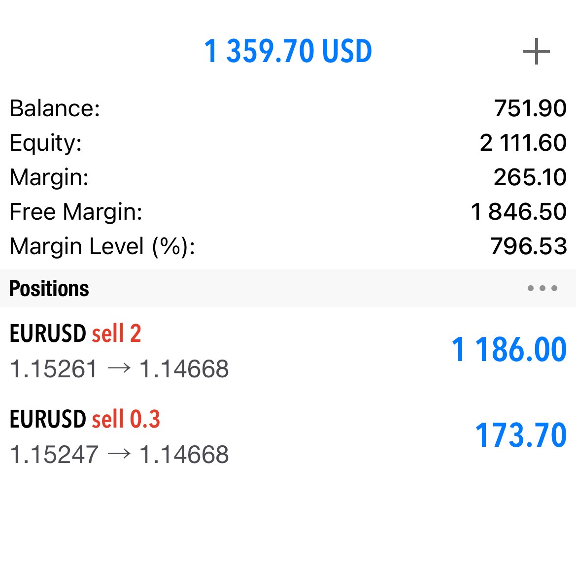 This live account trading  is actually so sweet 😩😩