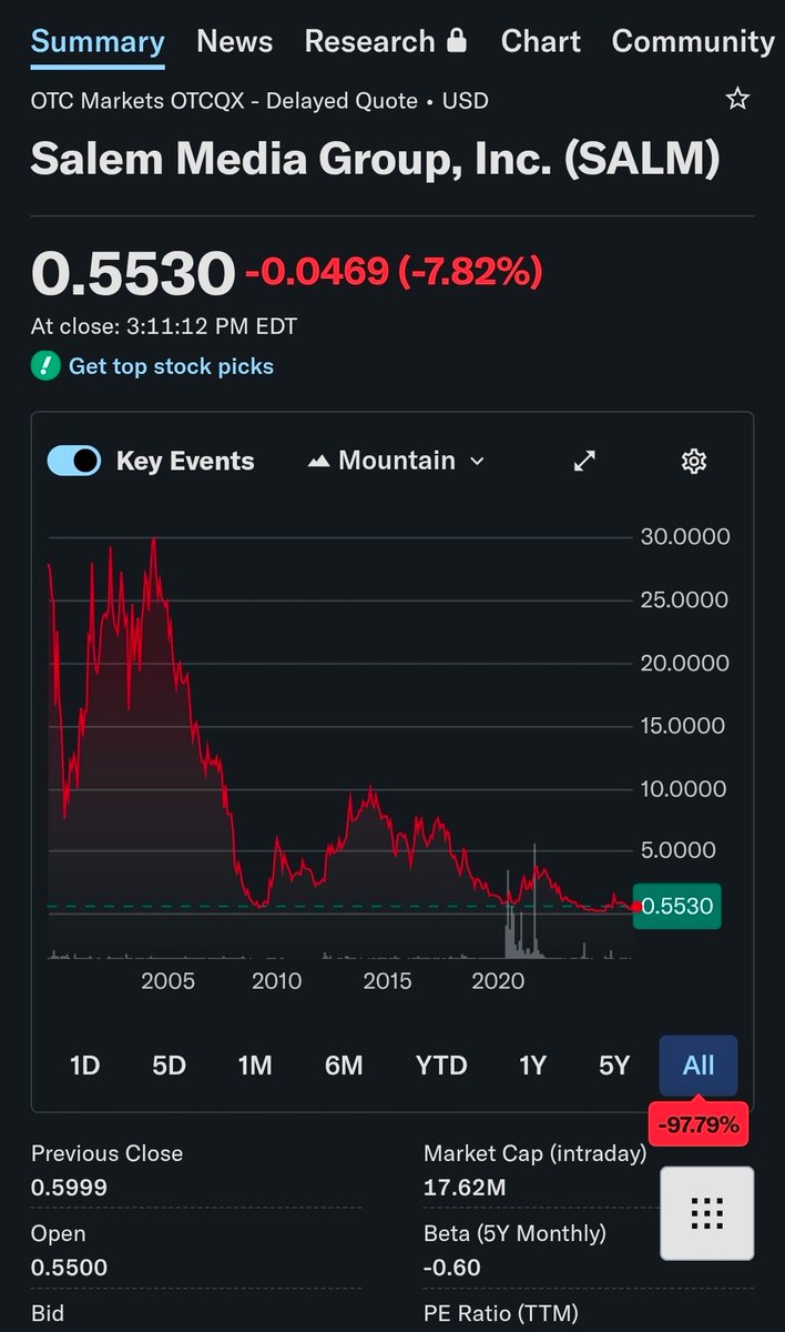 Illinois Record tweet media