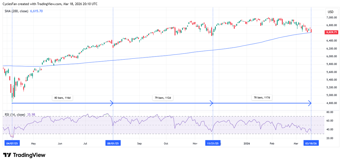 CyclesFan tweet media