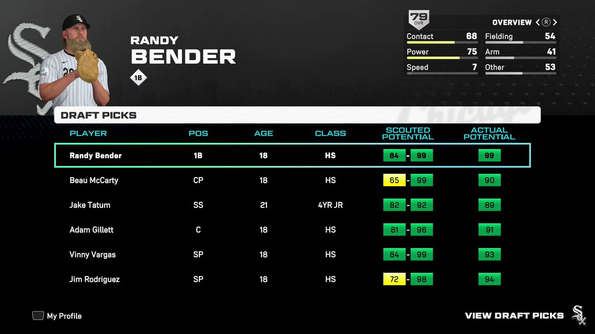 Scrawny Slugger tweet media