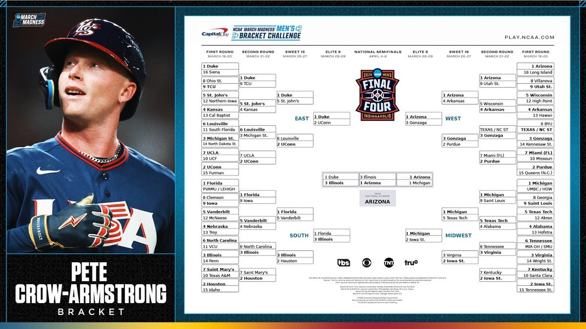 Cubs Zone tweet media