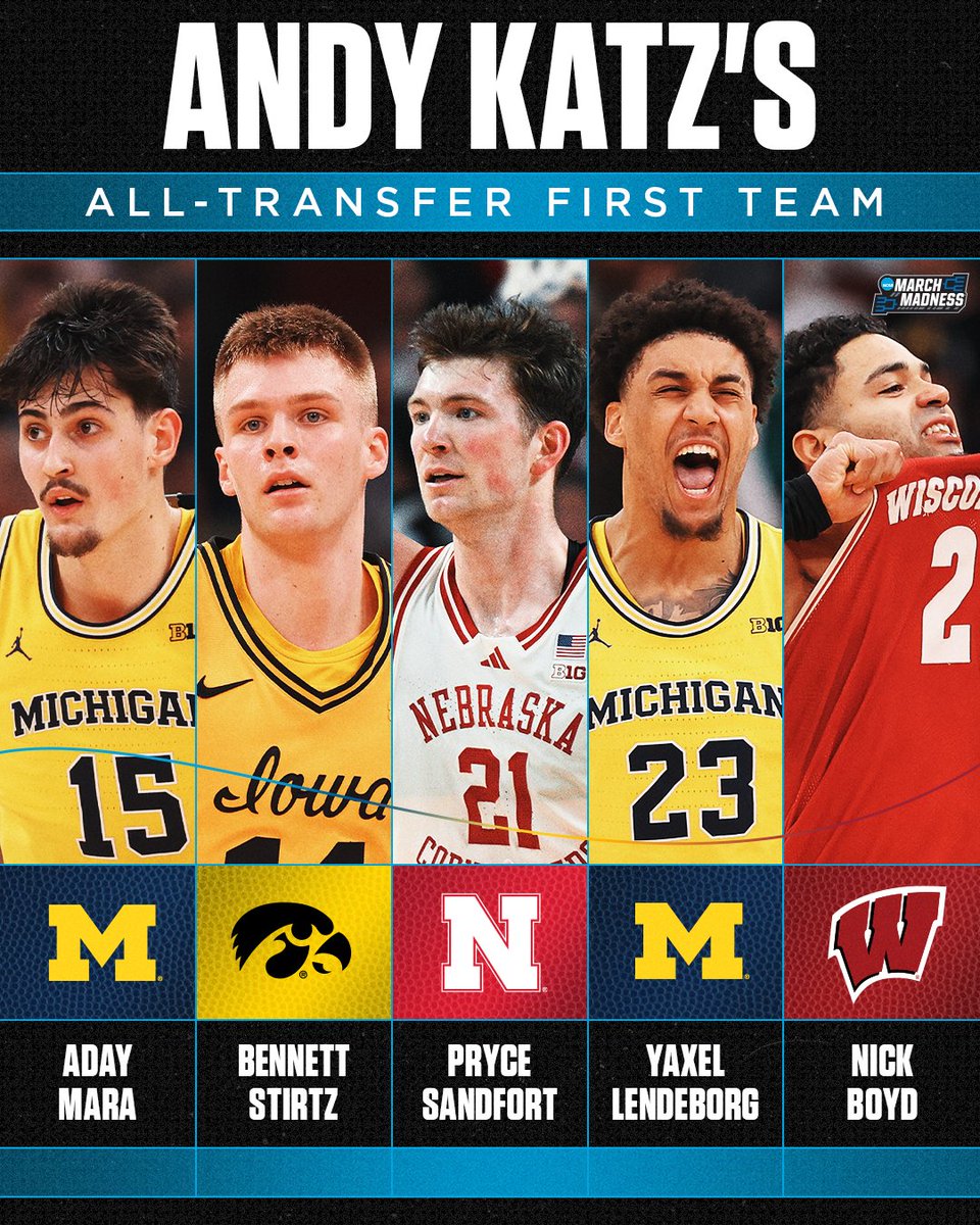 NCAA March Madness tweet media