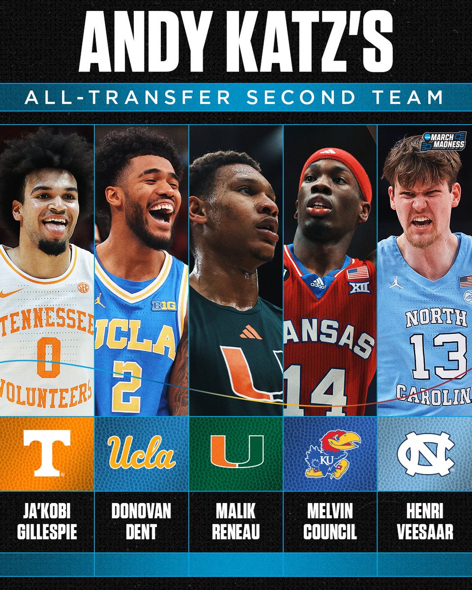 NCAA March Madness tweet media