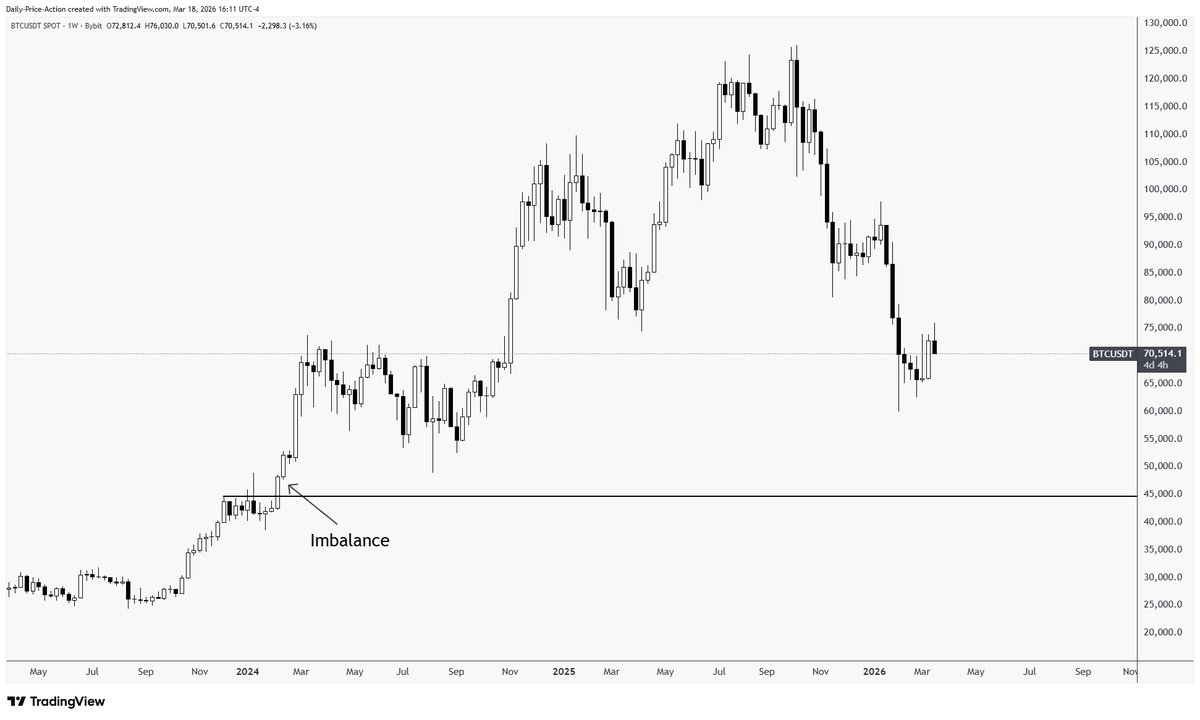 Justin Bennett tweet media