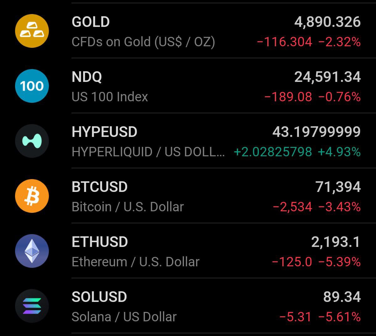 HYPEconomist | Theo Arc tweet media