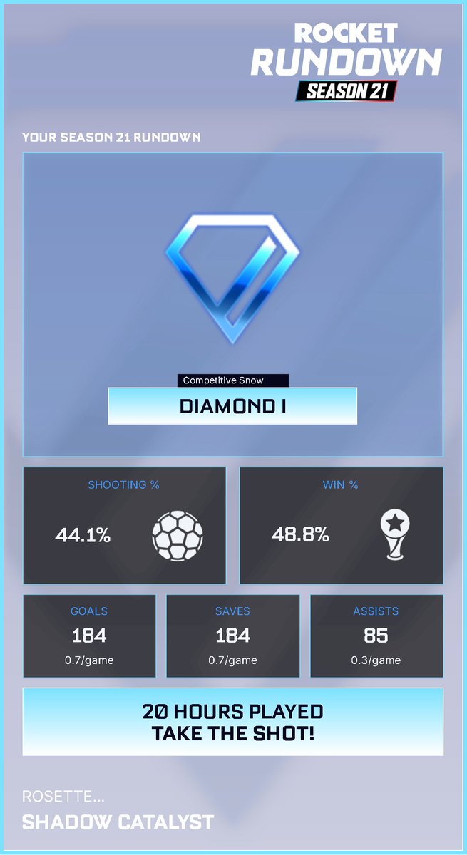 LadyRose90PL tweet media