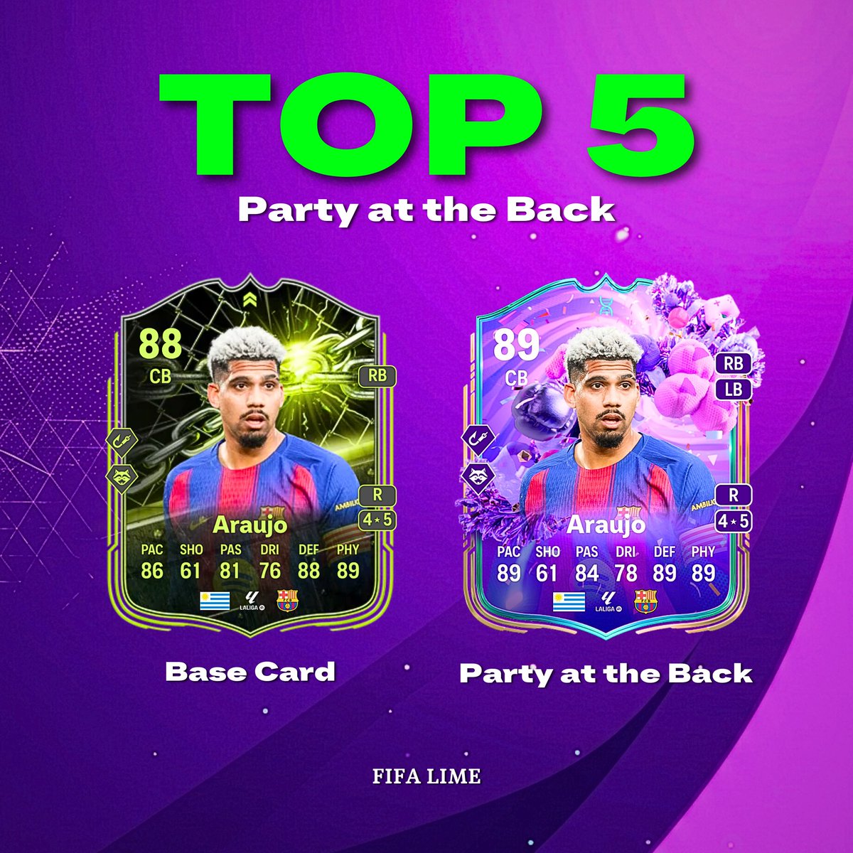 Fifa Lime - FUT Trader tweet media