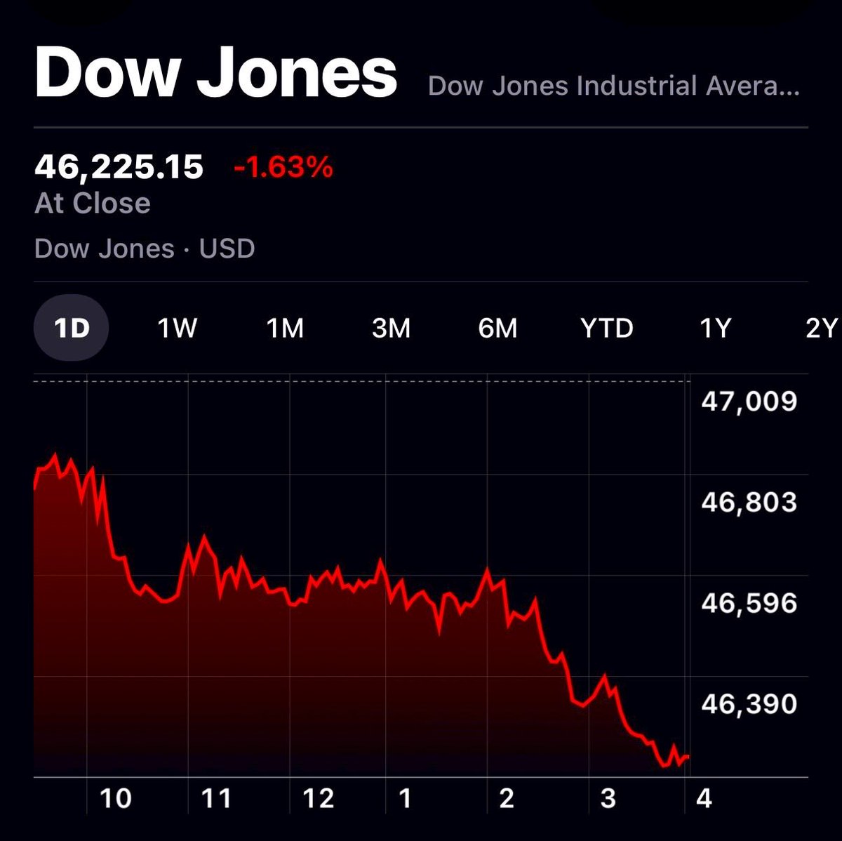 Brew Markets tweet media