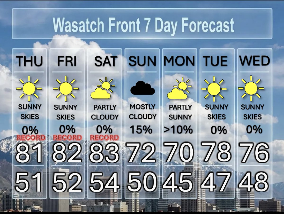 Dan Pope tweet media