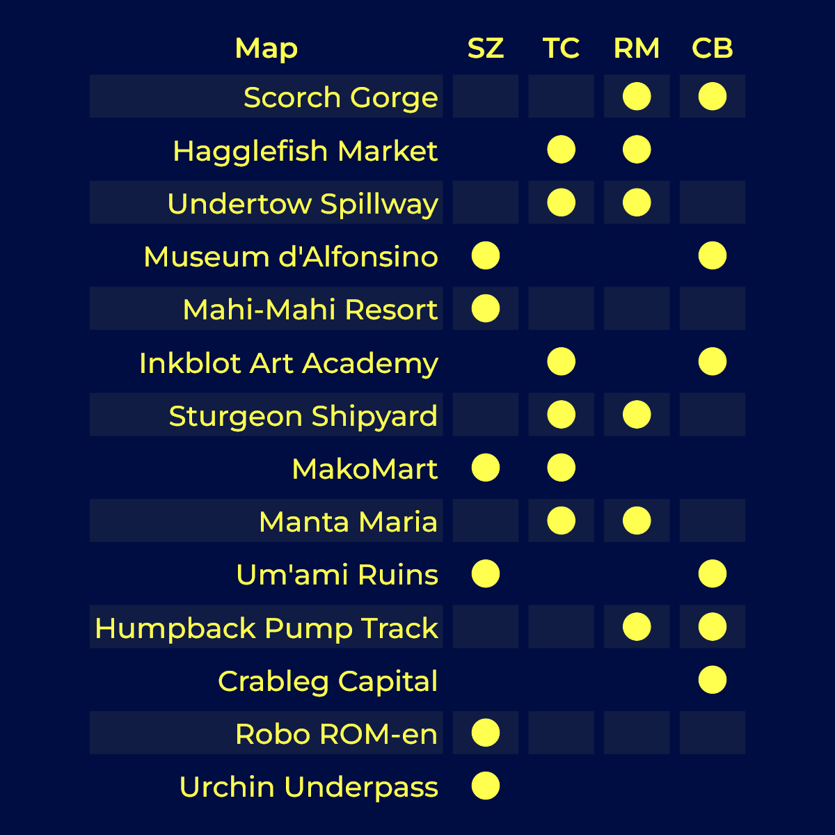 Splat UK tweet media