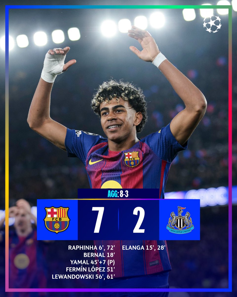 This is BARCELONA 💙❤️