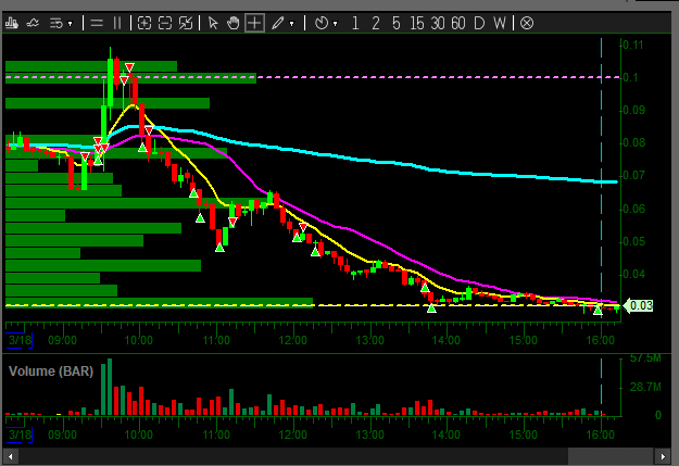 Akrabolsa tweet media