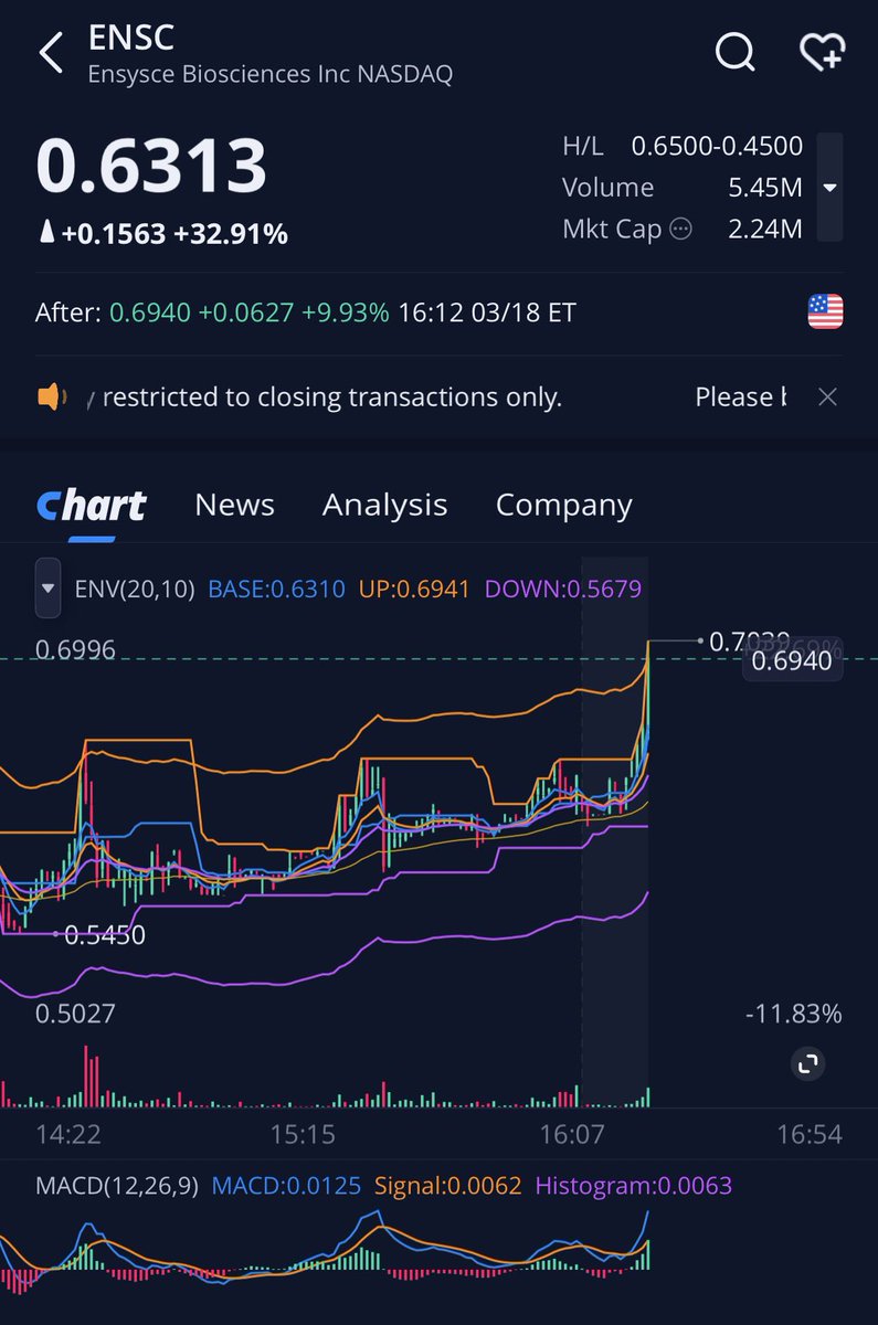 CallMeVon tweet media
