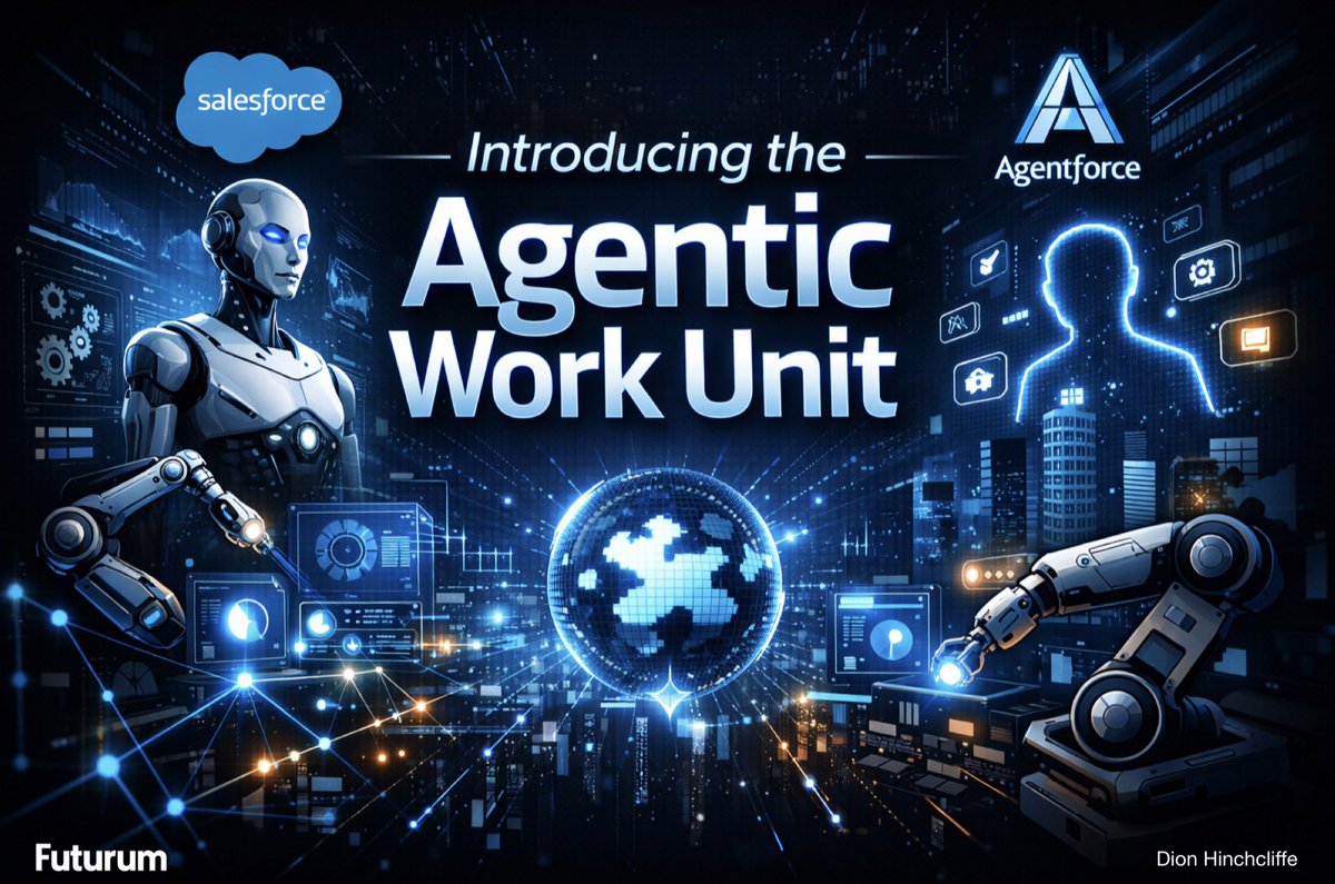 Dion Hinchcliffe tweet media