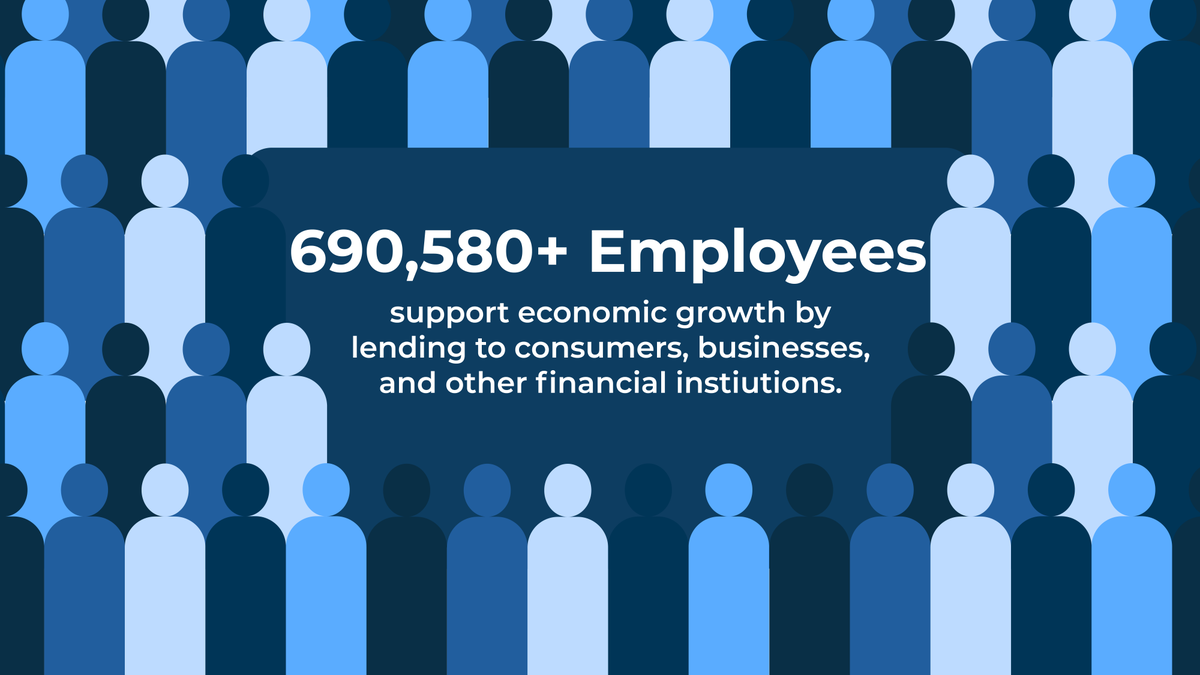 Financial Services Forum tweet media