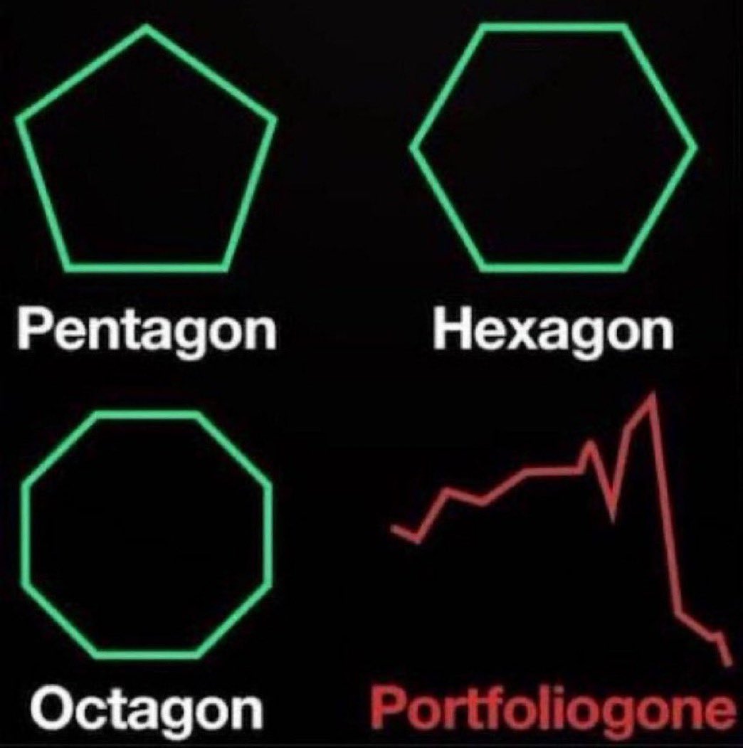 Day Trading News tweet media