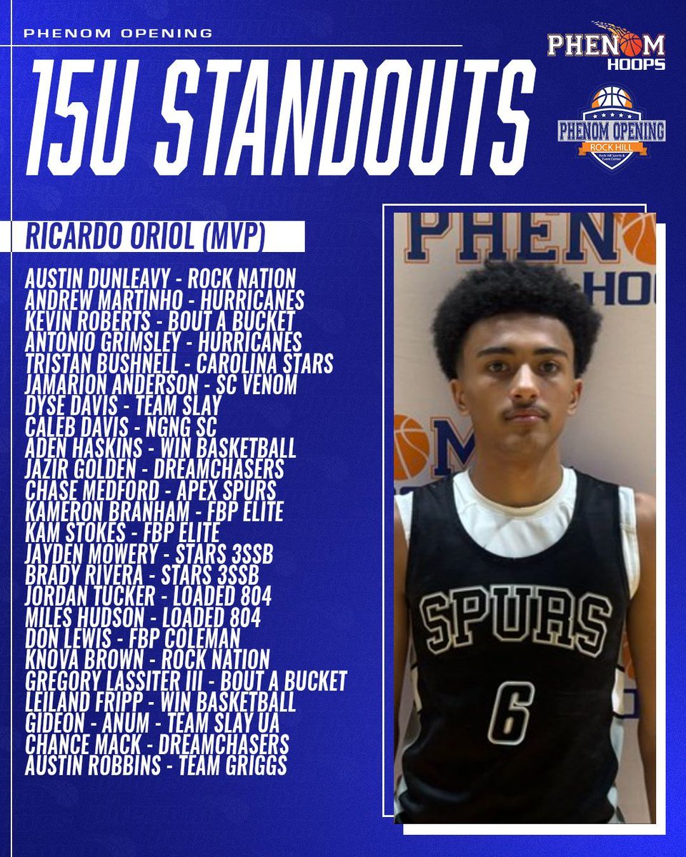 PhenomExposure's tweet photo. Standouts from #PhenomOpening 
#PhenomHoops 

15u Standouts https://t.co/rC2WVC9szS