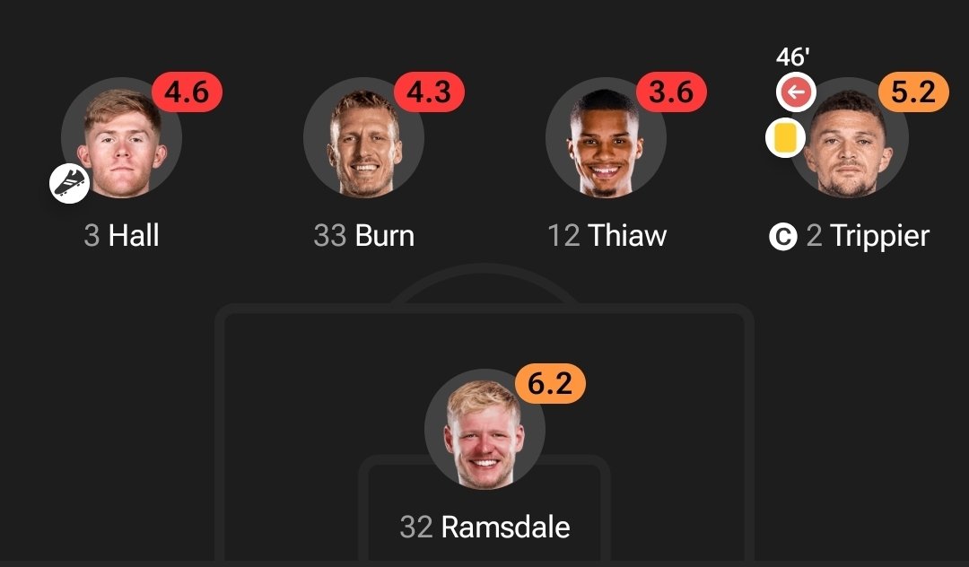 UTD_Leb's tweet image. "Sign Hall, better than Luke Shaw".. give us a break