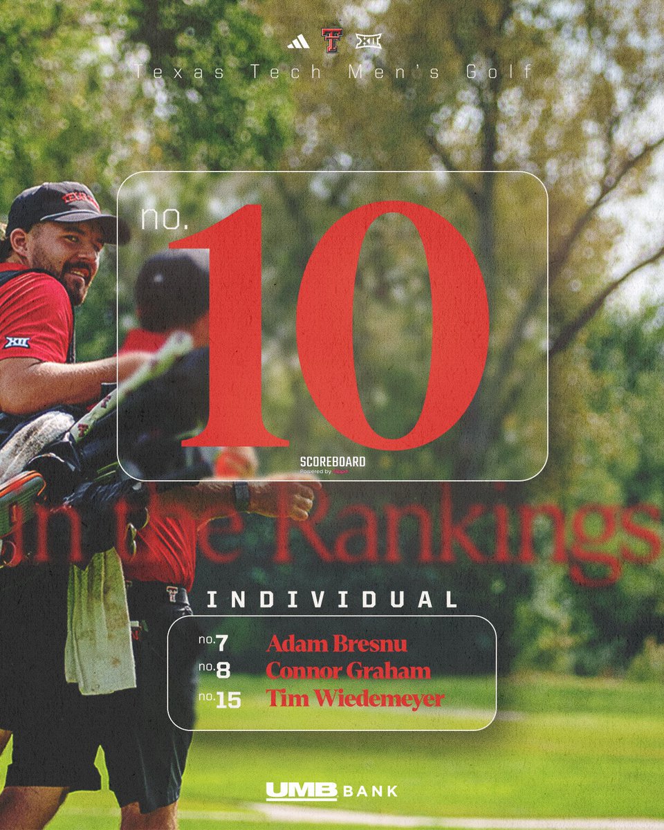 Texas Tech Men’s Golf tweet media