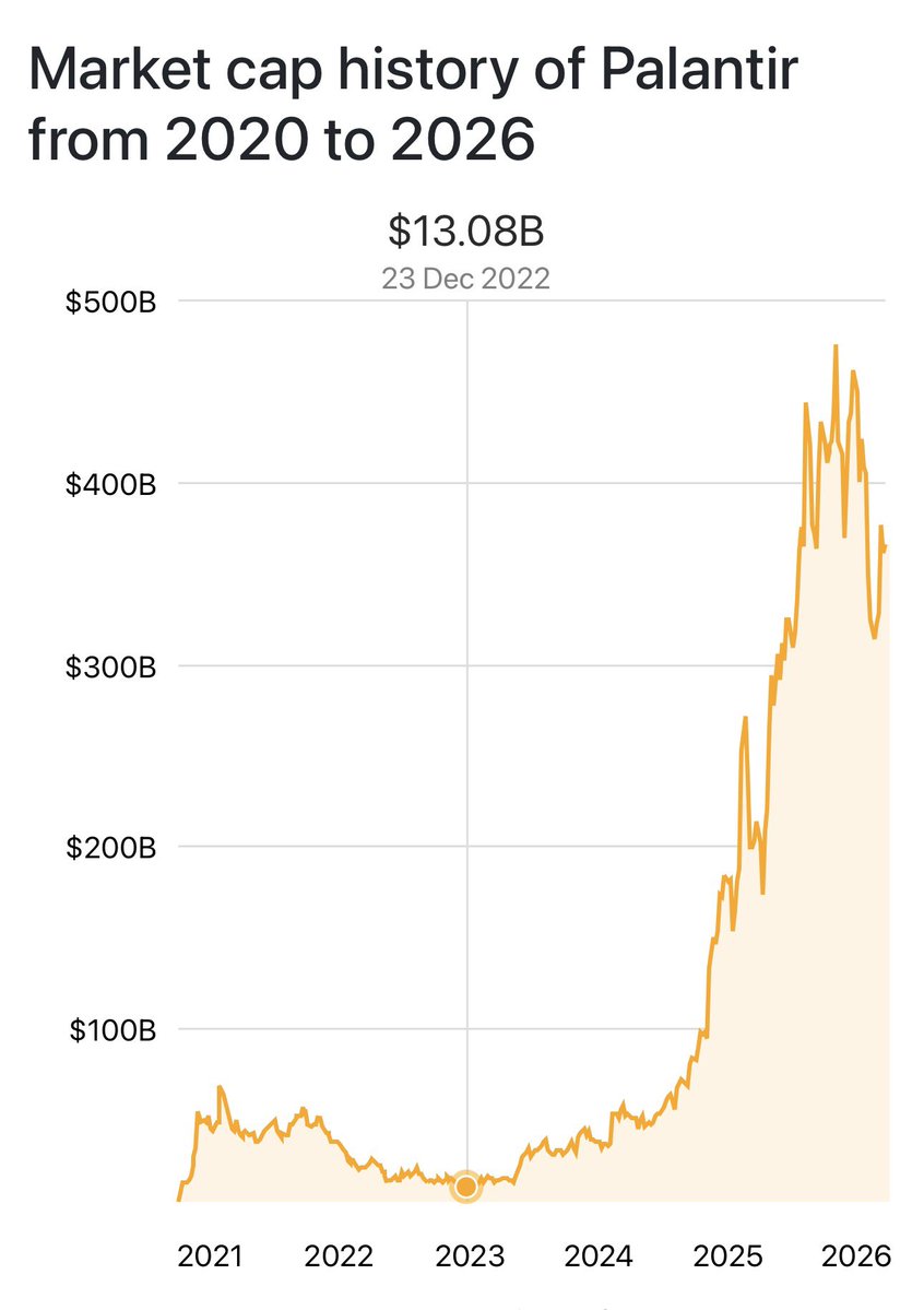 Adam “Link” Smith tweet media